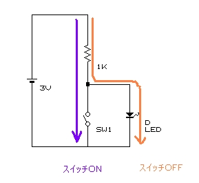 プルアップ説明回路図2-電気の流れ