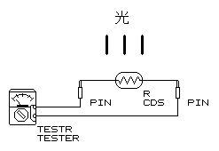 cds-test回路